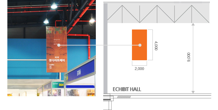 Exhibition hall Ceiling Banner