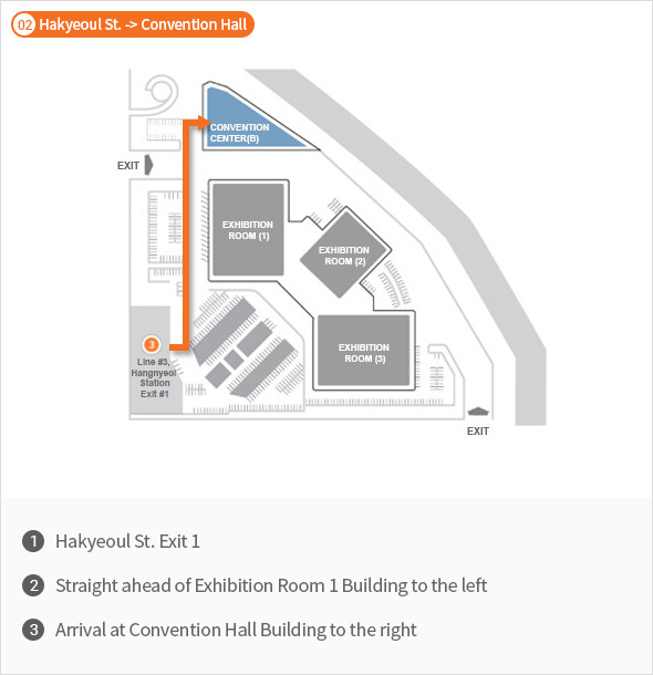 Hakyeoul St. -> Convention Hall / Hakyeoul St. Exit 1 / Straight ahead of Exhibition Room 1 Building to the left / Arrival at Convention Hall Building to the right