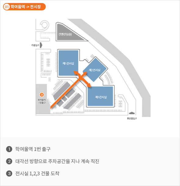 학여울역 -> 전시장 / 학여울역 1번 출구, 대각선 방향으로 주차공간을 지나 계속 직진, 전시실 1,2,3 건물 도착